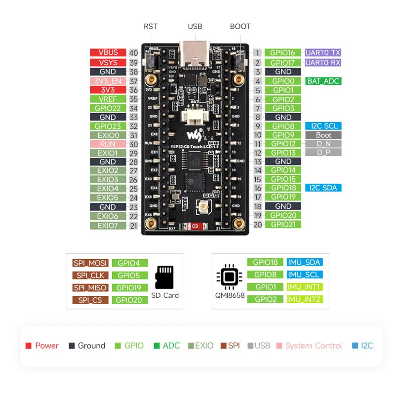 Waveshare ESP32-C6 1,9 inç LCD - Lolin S3 incelemesi ve fiyatı