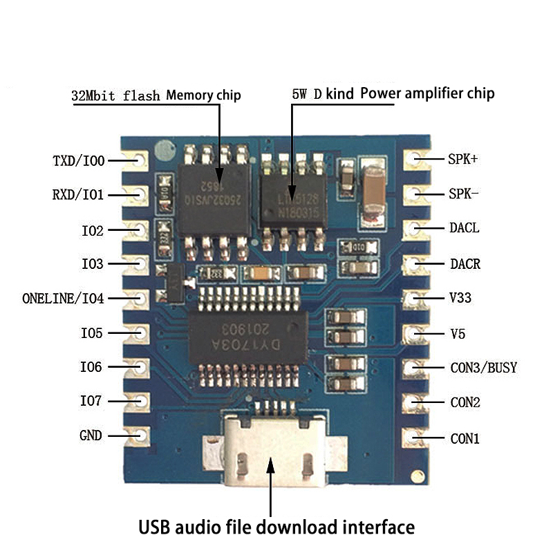 MP3 Çalar Modülü Ses Modülü 4  - Devkitc incelemesi ve fiyatı