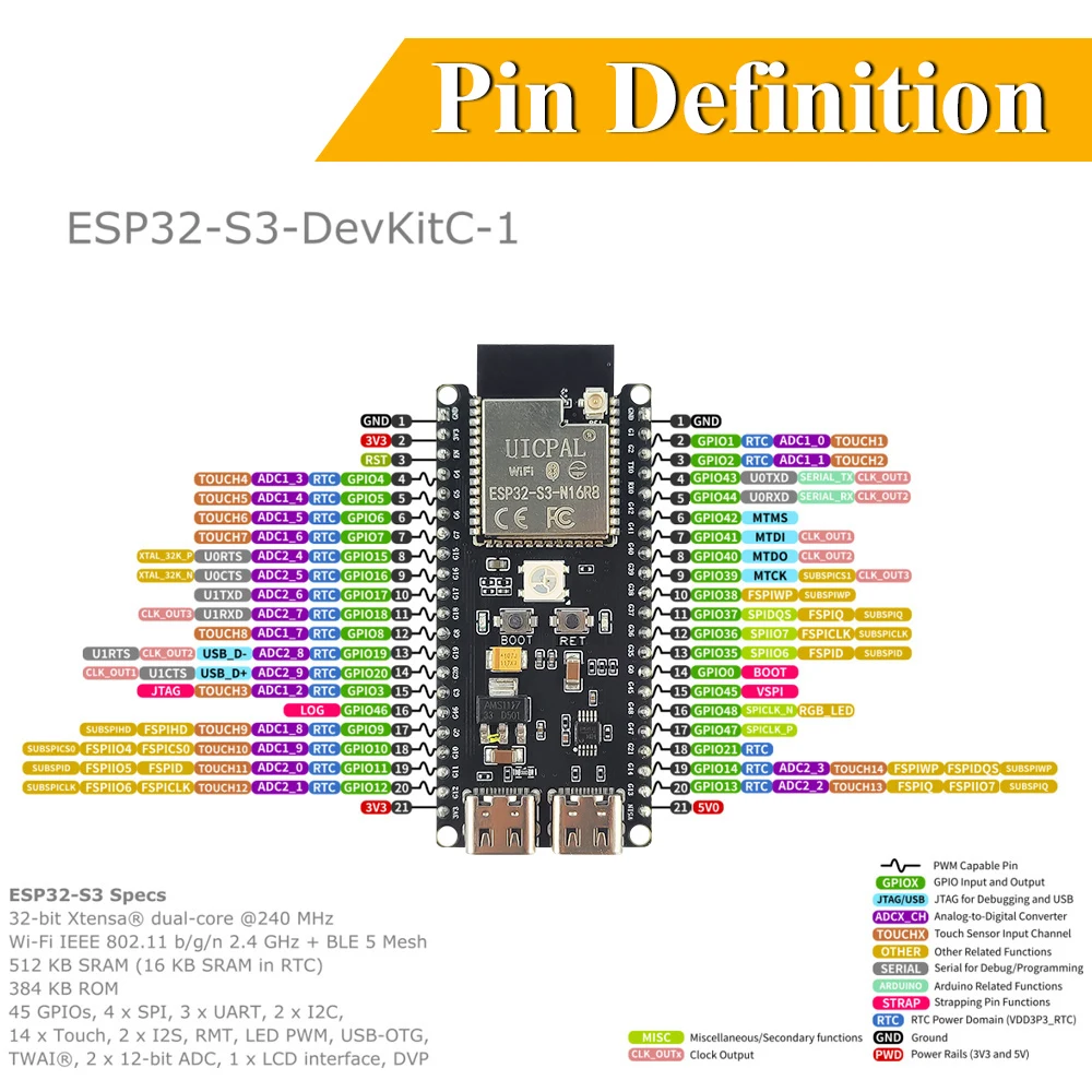 ESP32-S3-DevKitC-1 Geliştirme  - Esp32 S3 Devkitc 1 incelemesi ve fiyatı