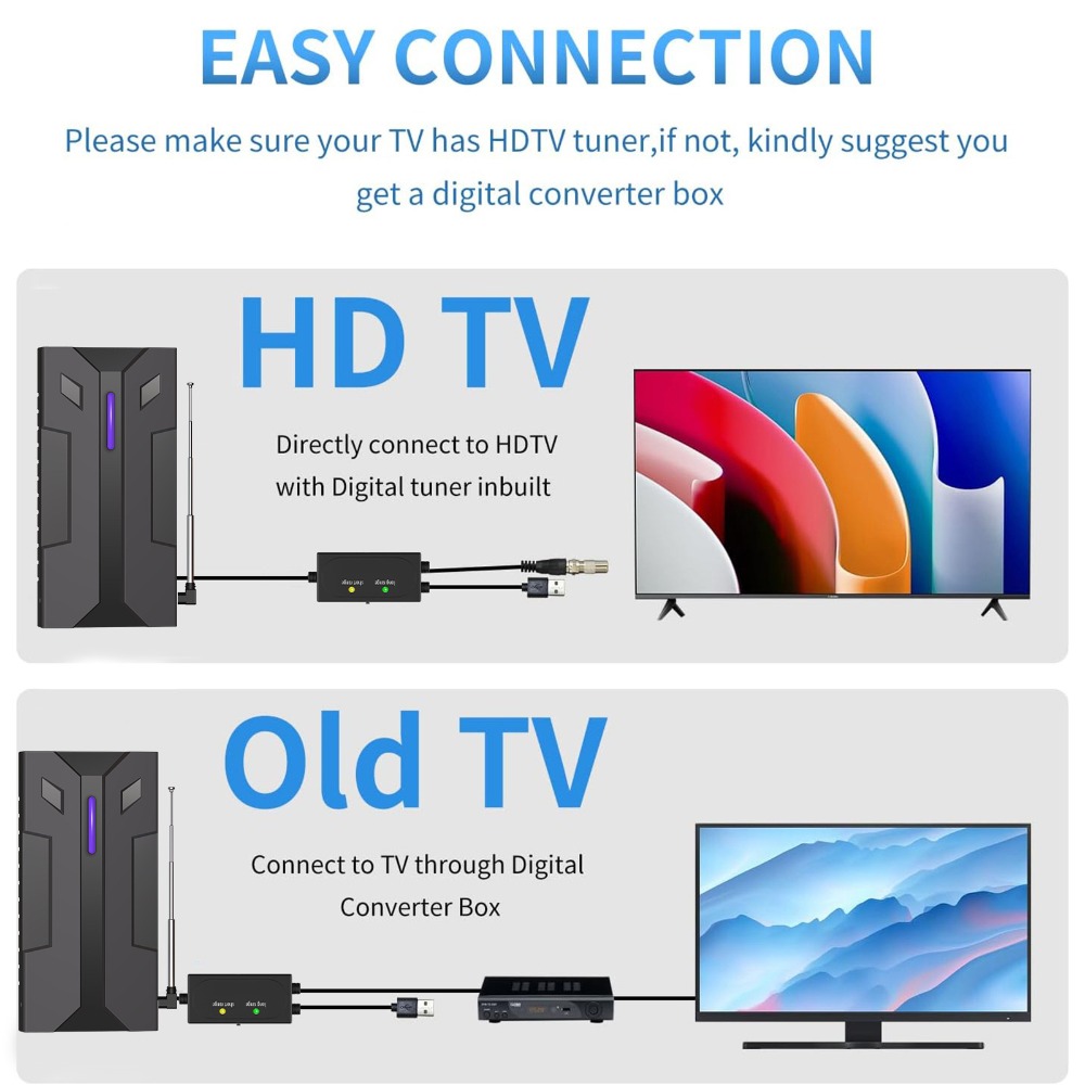 HDTV Dijital Anten, Tüm Akıllı - Devkitc incelemesi ve fiyatı