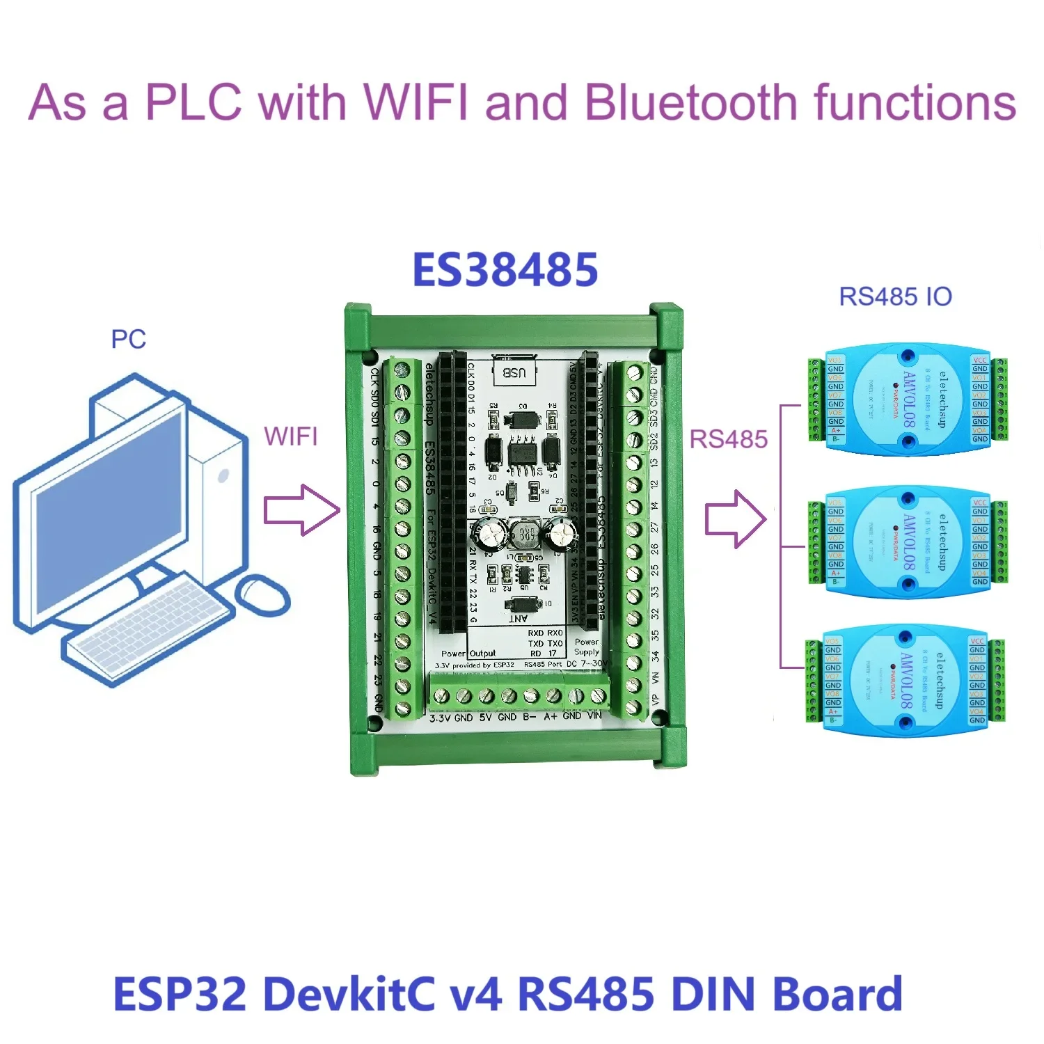 ESP32 DevkitC v4 38PIN RS485 G - Devkitc incelemesi ve fiyatı