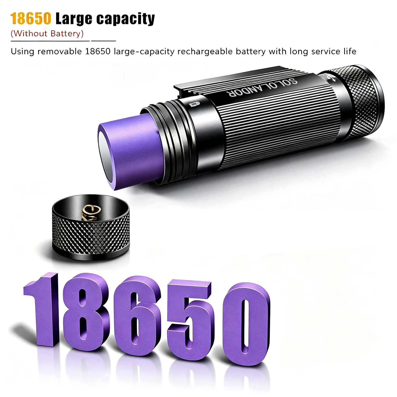 SOLOLANDOR Mini Far LED Tip C  - Lolin D32 incelemesi ve fiyatı