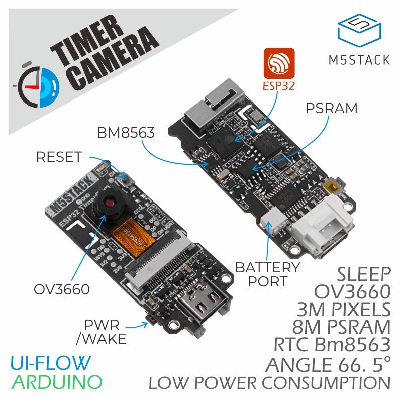 M5Stack Resmi ESP32 PSRAM Zama - Doit Esp32 incelemesi ve fiyatı